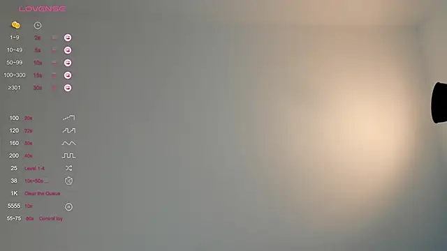 sweetest bella online show from 01-19-25, 07:26