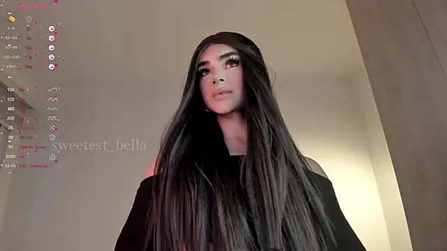 sweetest bella online show from 01-16-26, 10:25