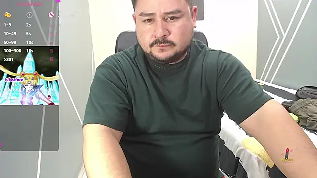 Snapshot of oso_dirty_ chatting on 01-29-25, 08:35 oso dirty  online show from 01-29-25, 08:35