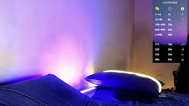 DominantTheo online show from 01-14-25, 06:02